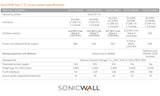SonicWall TZ 370 Appliance (02-SSC-2825)