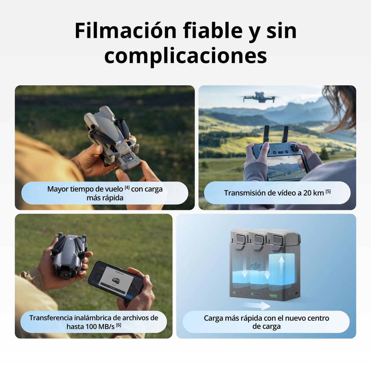 DJI Mini 5 Pro Fly More Combo with DJI RC 2 and DJI Care 1 Year, 4K Drone for Beginners, Camera Drone, 1 Inch CMOS, Obstacle Detection, ActiveTrack 360°, C0