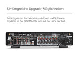 Marantz Cinema 70 S (MBZ102201358)