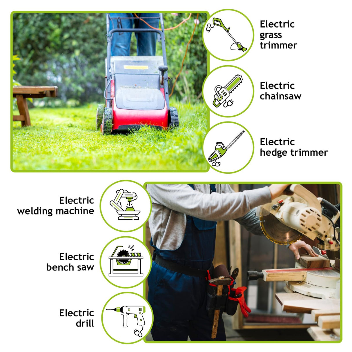 Tecnoware Power Systems - Generador Eléctrico Portátil 2200VA, Inverter Silencioso 58dB, Motor OHV 4 Tiempos, Eco Speed Control, 2 Tomas Schuko, Generador Gasolina Inverter, Verde, 2200 VA
