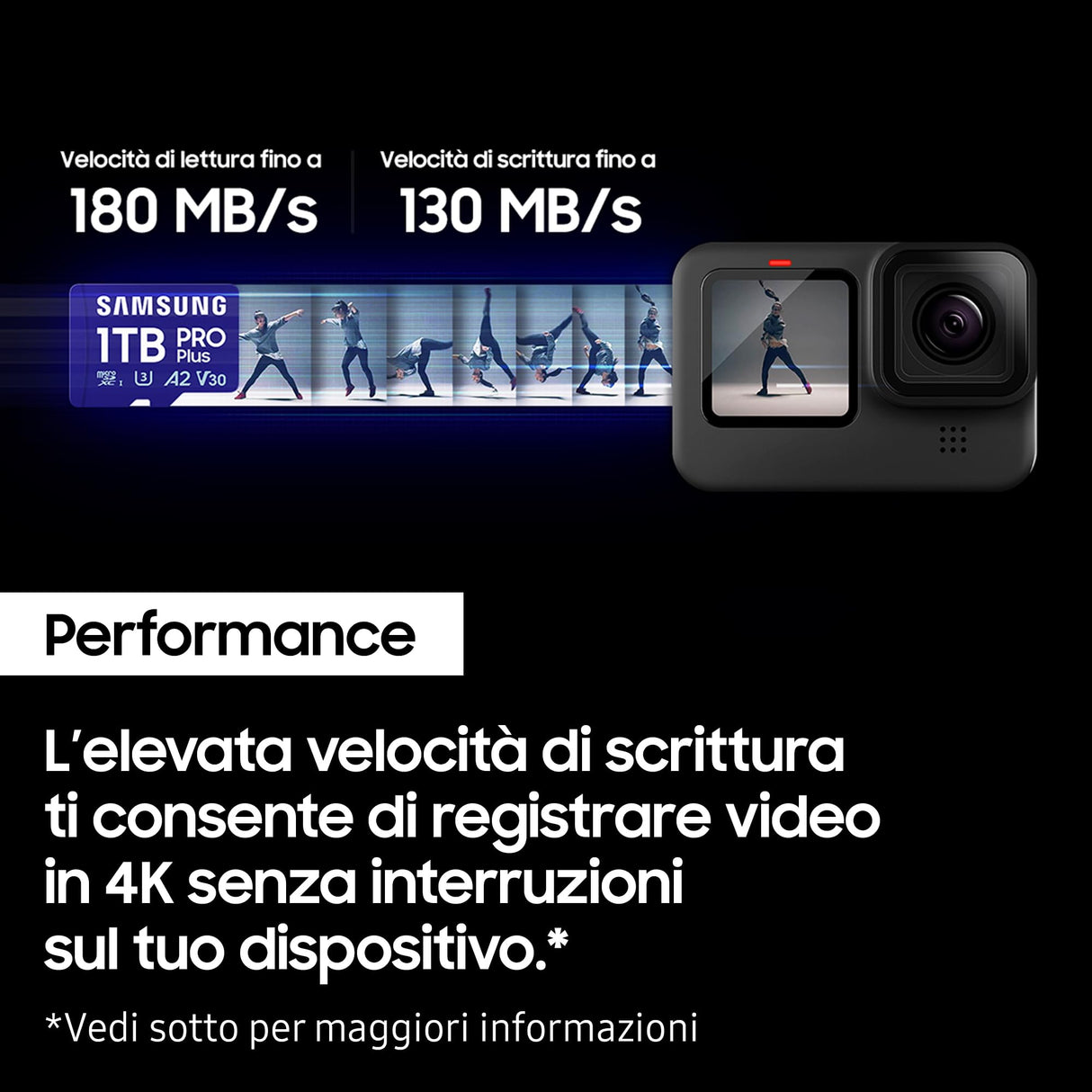 Samsung Memorie MB-MD1T0SA Pro Plus - Tarjeta MicroSD para móvil y Consola Gaming de 1 TB, UHS-I U3, hasta 180 MB/s