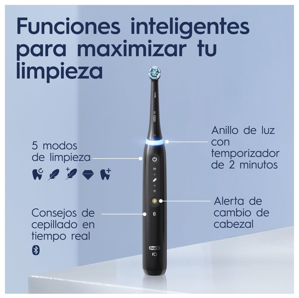 Oral-B iO 5N Cepillos de Dientes Eléctricos (Pack de 2) con Mango Recargable, 2 Cabezales y Estuche de Viaje con Cargador, Diseñado por Braun - Negro y Blanco