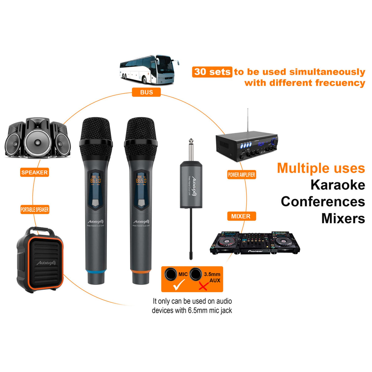 Audibax Missouri Free Hand Dual UHF Sistema de Micrófono Dinámico con Receptor Recargable