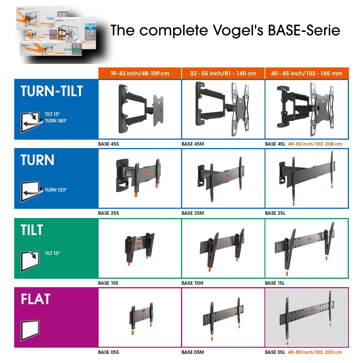 Vogel's BASE 05 L Soporte de pared para TV, Fijo, Para televisores de entre 40-80 pulgadas (102-203 cm), VESA Máx. 800x400, Carga Máx. 70 kg, Certificación TÜV