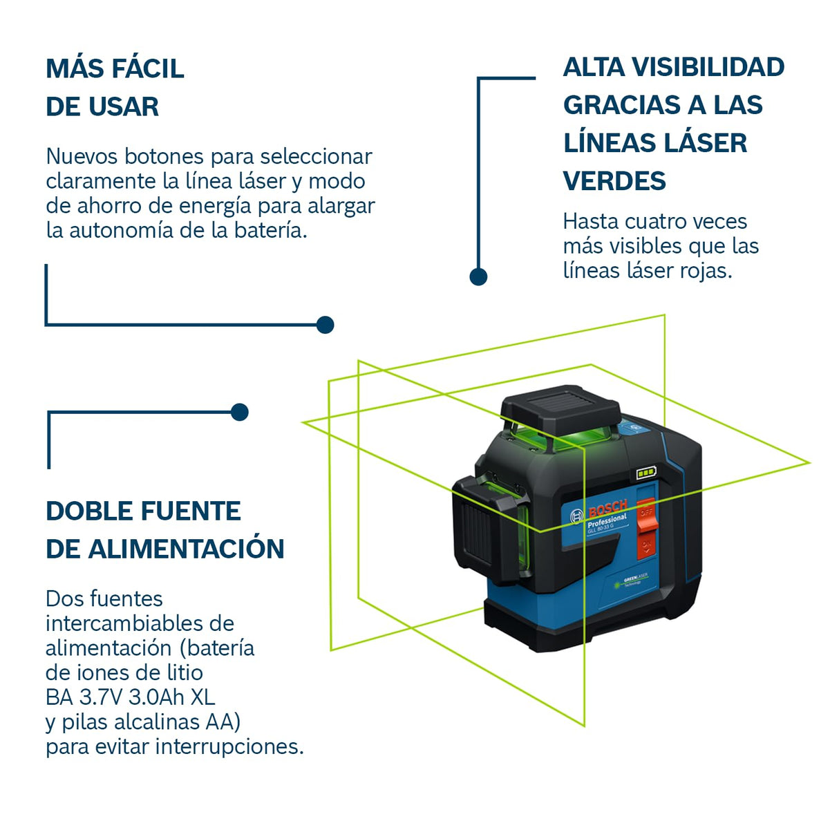 Bosch Professional Nivel láser GLL 80-33 G (soporte LB 10, láser verde, alcance de hasta 30 metros, doble fuente de alimentación, 4 pilas LR6 de 1,5 V, bolsa protectora)
