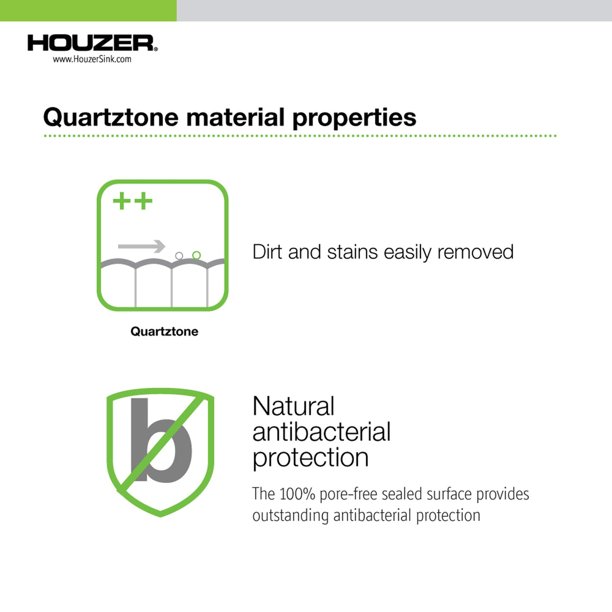 HOUZER E-100 Arena Cuartztone Fregadero, Galleta