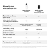 Google Nest Doorbell - Timbre de Video inalámbrico, Snow, 960p, Sólo movimiento