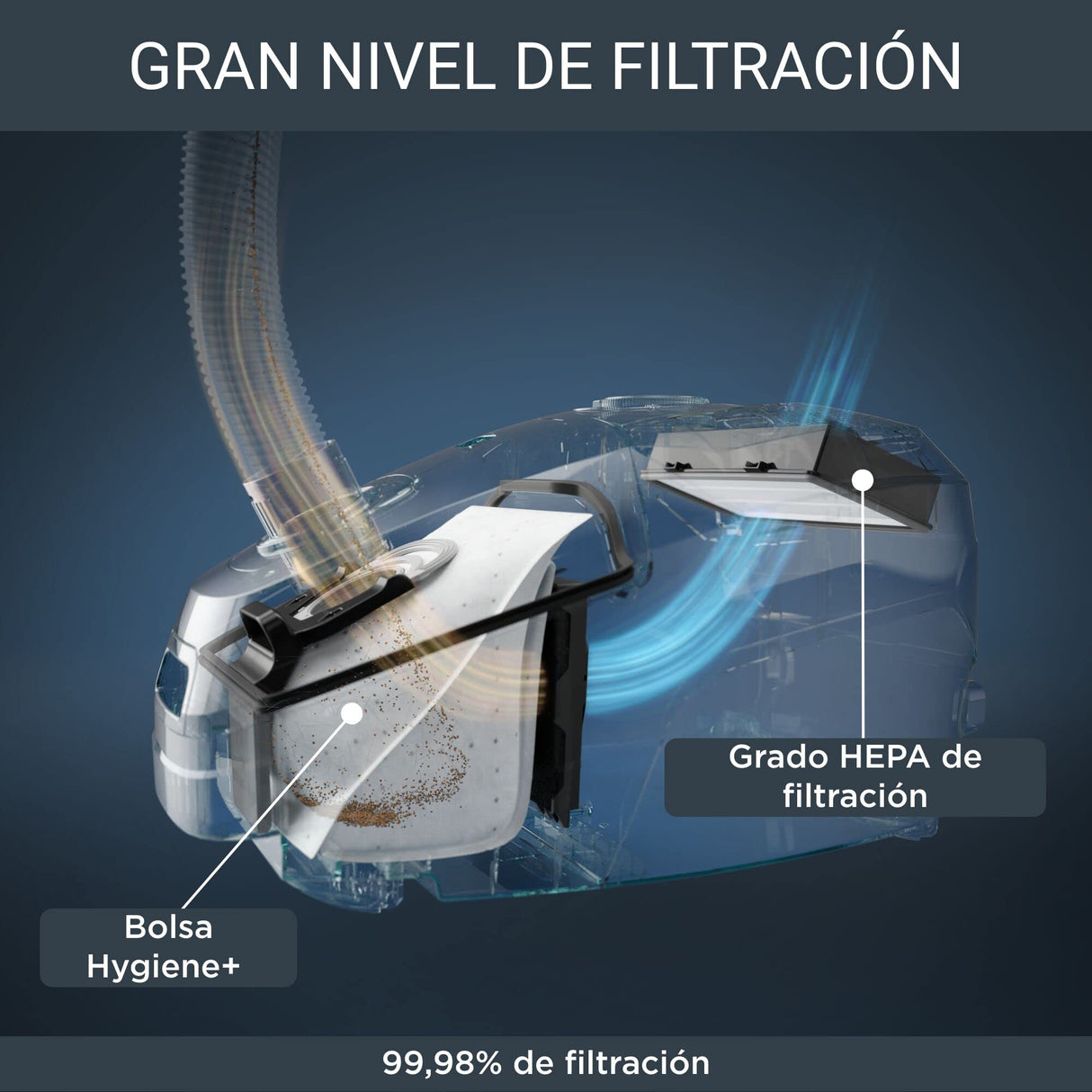 Rowenta Green Force Effitech RO6189 - Aspirador con bolsa de 400 W, hasta un 82 % reciclable, gran filtración HEPA más de 99,98%, depósito de 4,5 L, cable de 8,4 m, incluye accesorios, negro