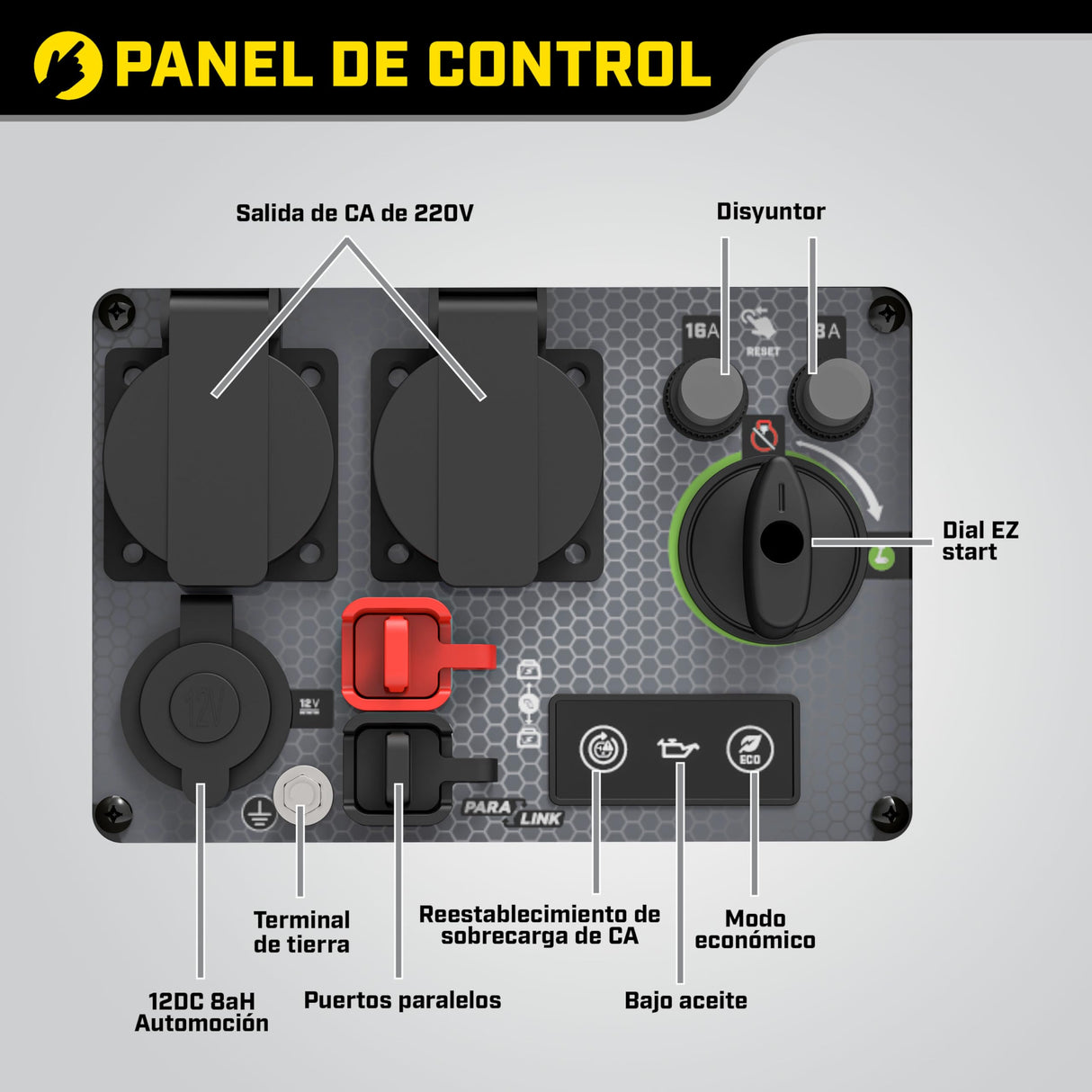 Champion Power Equipment Generador The Mighty Atom (inversor de 2500 W, 53 dBA - 7 m de distancia, toma de 12 V CC y adaptador USB de doble puerto, para camping / exteriores) 9200i-EU