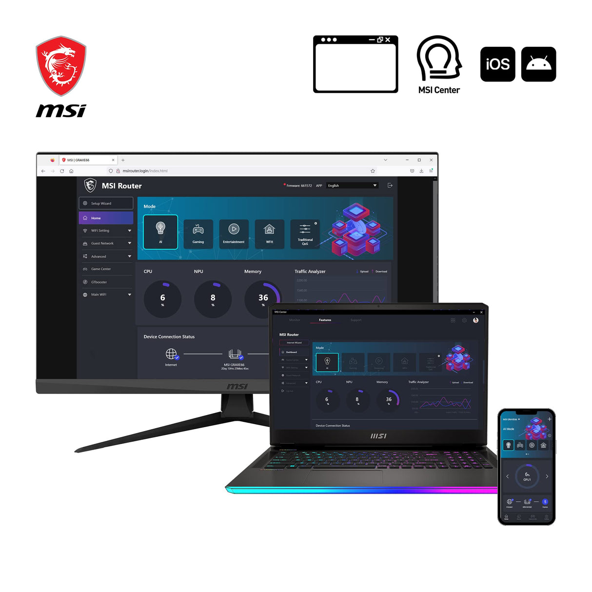 MSI RadiX AX6600 WiFi 6 Router Gaming Tres Bandas - WLAN Rápida de hasta 6600 Mbps (5GHz, 2.4GHz Inalámbrico), AI QoS Priority, MU-MIMO, Beamforming, WPA3, 2.5G WAN/LAN & 4 x 1G LAN Ports