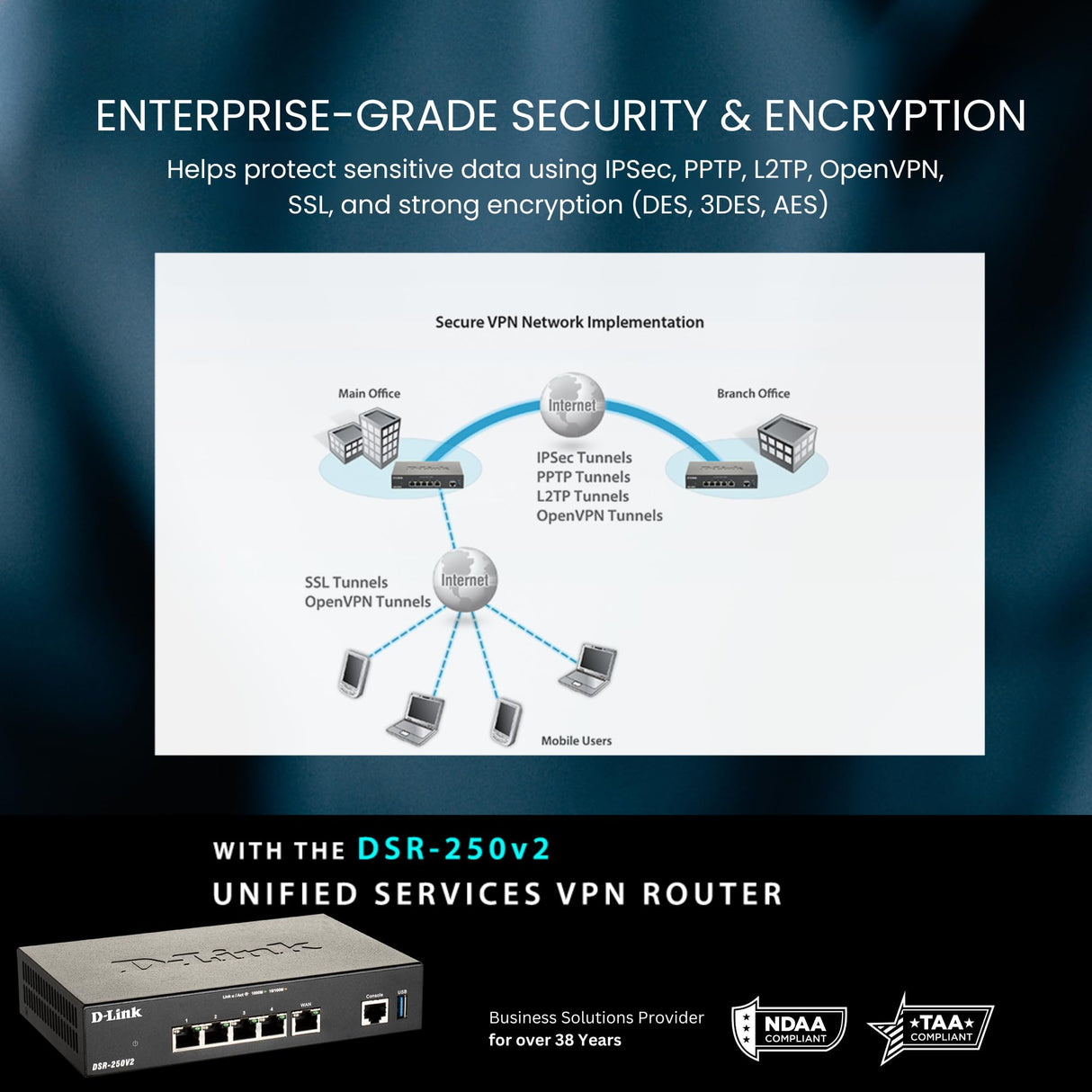 D-Link DSR-250V2 Router Profesional Firewall VPN, Gigabit Multi-WAN, balanceo de Carga, 1p WAN, 3p LAN, 1p WAN/LAN/DMZ, VPN avanzado para securizar teletrabajo, Control de Webs y apps