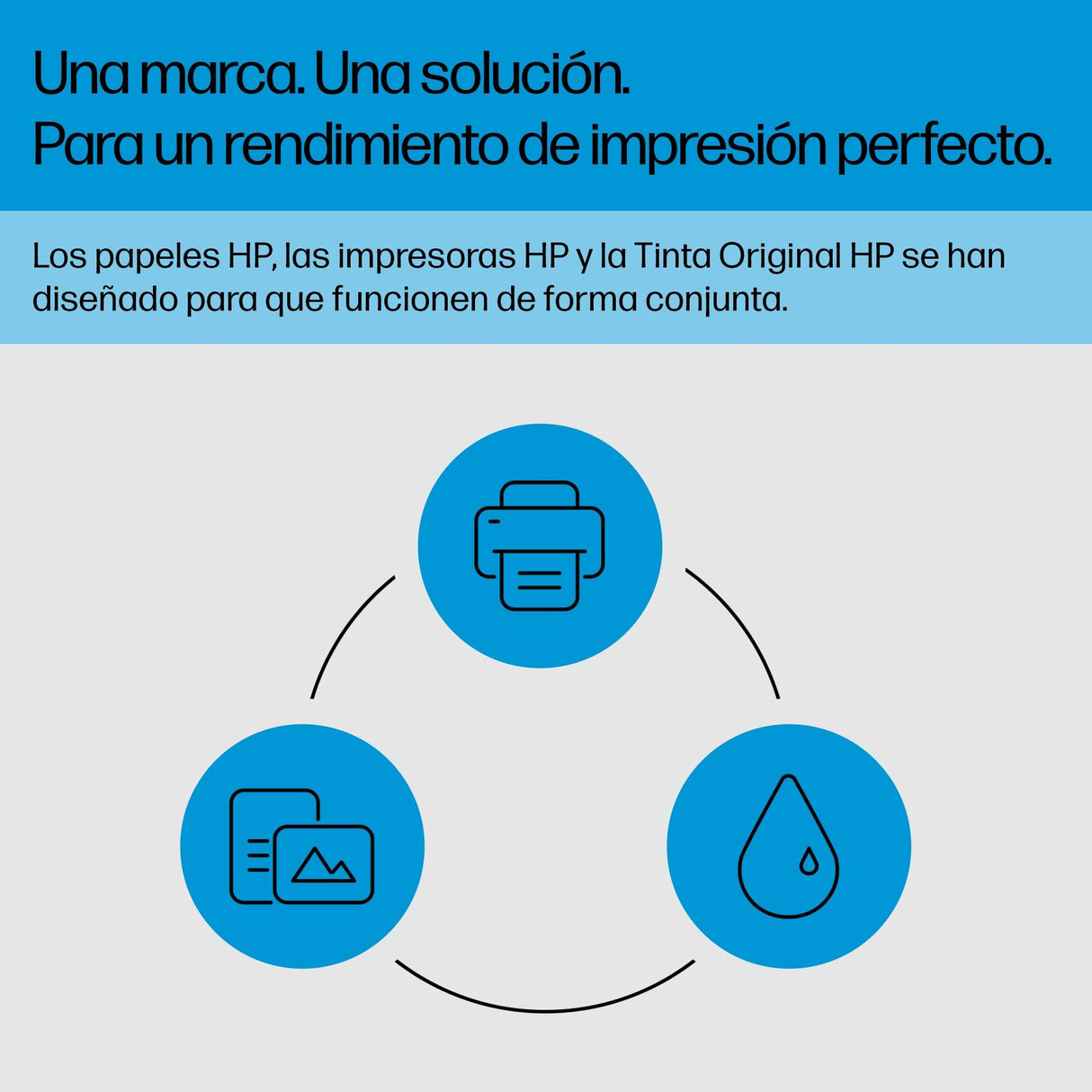 HP designjet t830,t730 Cartucho Negro Mate de 130ml