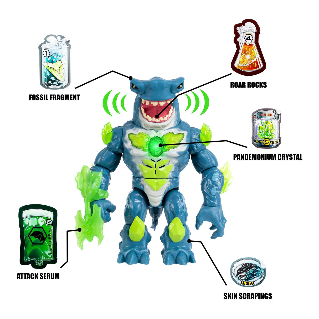 BEAST LAB Laboratotio Bio Beast, Juguete Interactivo científico, Ingredientes para Hacer Mezclas y Figura articulada de una Bestia, Juego con Sonido y Luces, +5 años, Famosa (BTL00000)