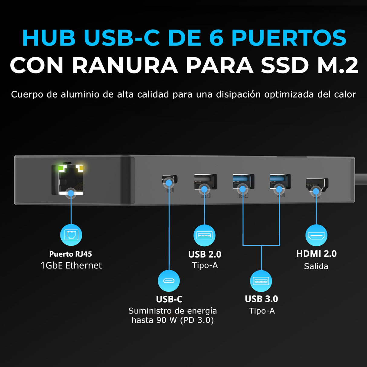 SABRENT Carcasa SSD M.2 NVMe y SATA USB 3.2 HUB C Docking Station 90W PD3.0, 1 USB 2.0 y 2 USB 3.0 Tipo-A, HDMI 2.0 4K@60Hz, Puerto RJ45 Ethernet 1GbE, Llave M y M+B M.2 2242/2260/2280 [HB-6PNV]