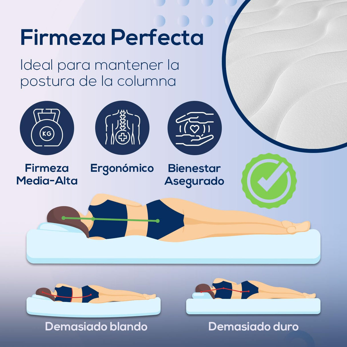 Duérmete Online - Colchón 105 x 200 Viscoelástico Frida con Cara Invierno/Verano, Ergonómico, Confort y Dureza Óptimos, Higiénico y Transpirable, Grosor 30cm