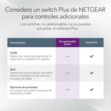 NETGEAR Switch de 24 Puertos Gigabit Ethernet no gestionable (GS524): Montaje de sobremesa, en Pared o en Bastidor y protección de por Vida Limitada