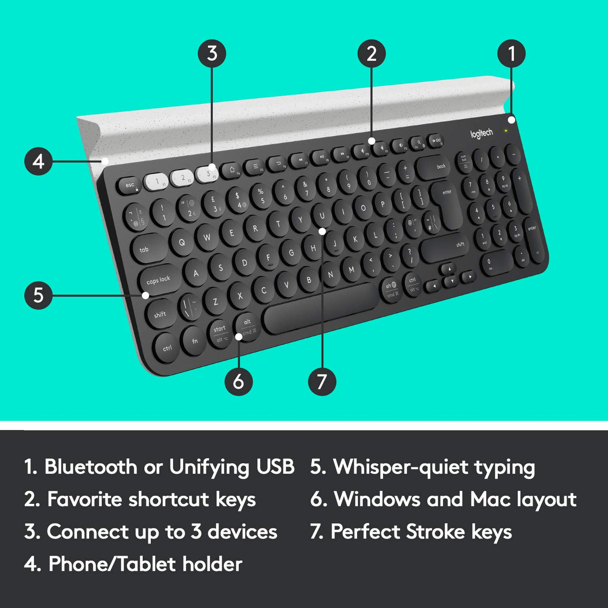 Logitech K780 RF Wireless + Bluetooth QWERTY Pan Nordic Gris, Color Blanco Teclado – Teclados (RF Wireless, Inalámbrico, Universal)