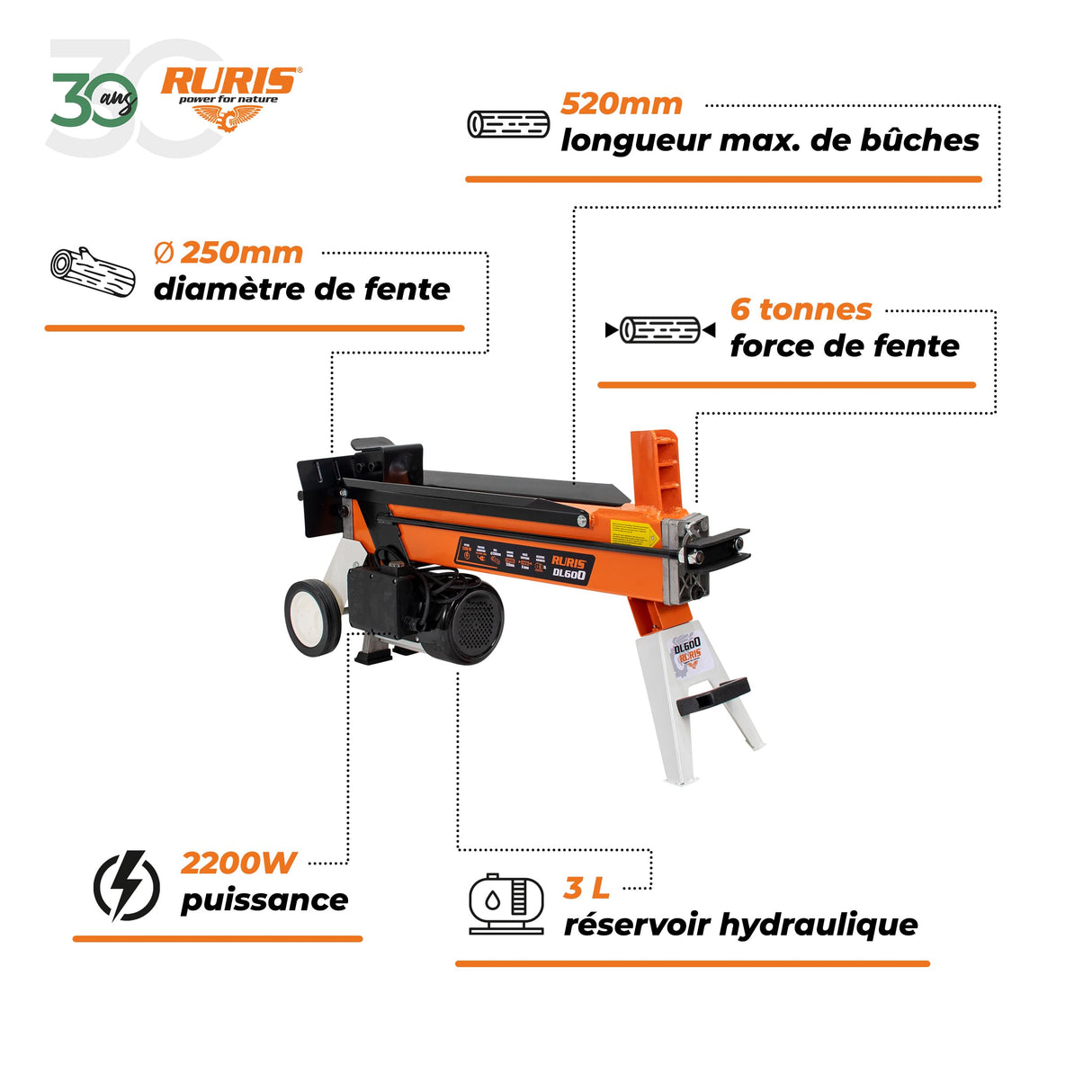 RURIS DL600 - Divisor de troncos eléctrico