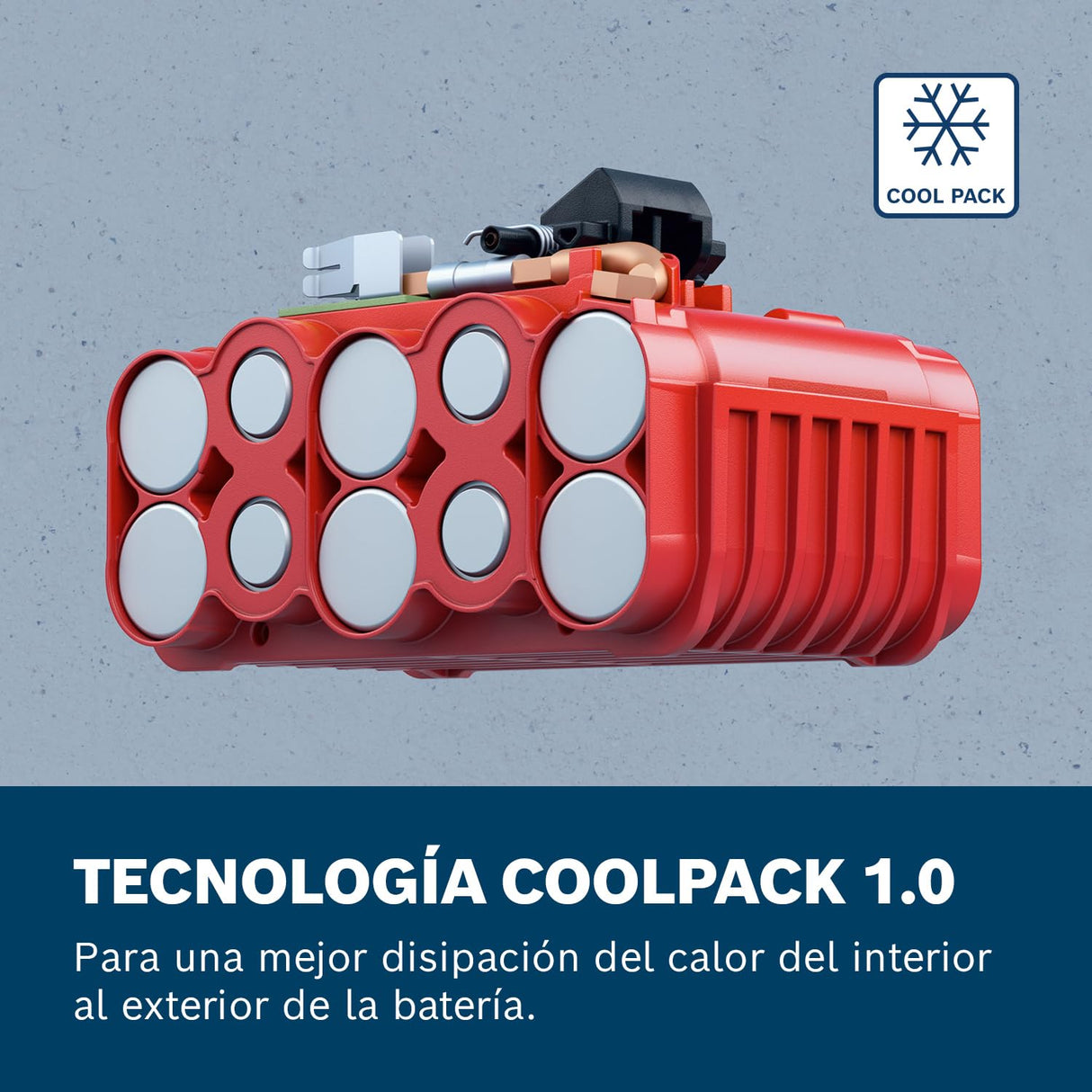 Bosch Professional 18V System set inicial de baterías: 2 baterías GBA 18V 4.0Ah + cargador rápido GAL 18V-40