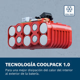 Bosch Professional 18V System set inicial de baterías: 2 baterías GBA 18V 4.0Ah + cargador rápido GAL 18V-40