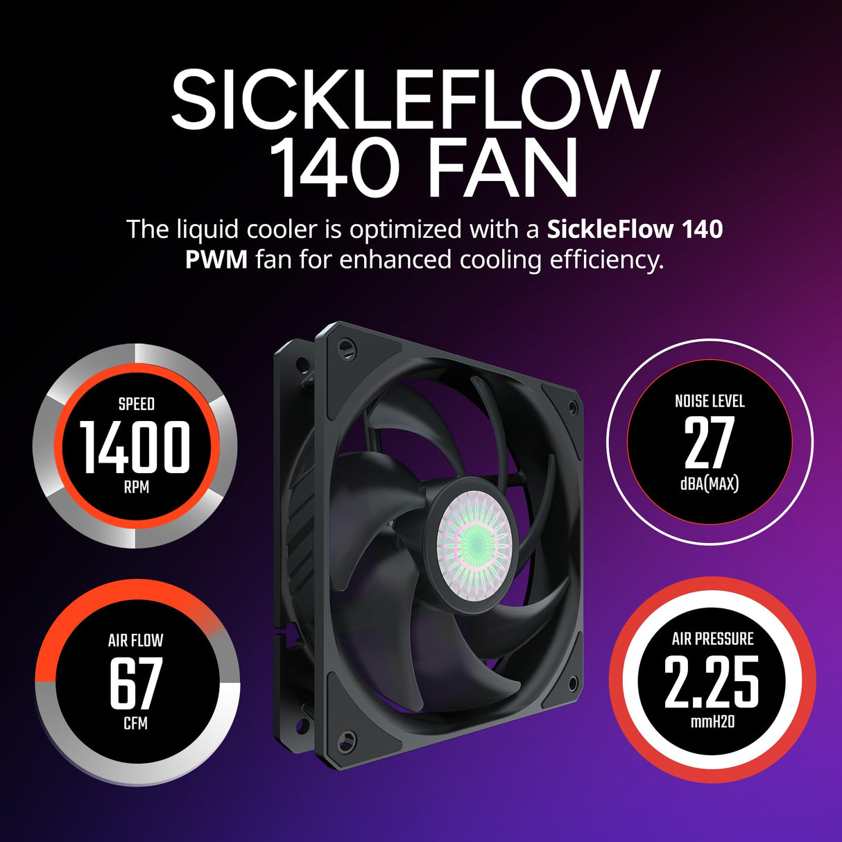 Cooler Master NR200P MAX SFF Small Form Factor Mini-ITX Case, Custom 280mm AIO, 850W SFX Gold PSU, Triple Ranura Vertical Mount GPU, PCIe Gen4 Riser, Tempered Glass or Vented Panel (NR200P-MCNN85-SL0)