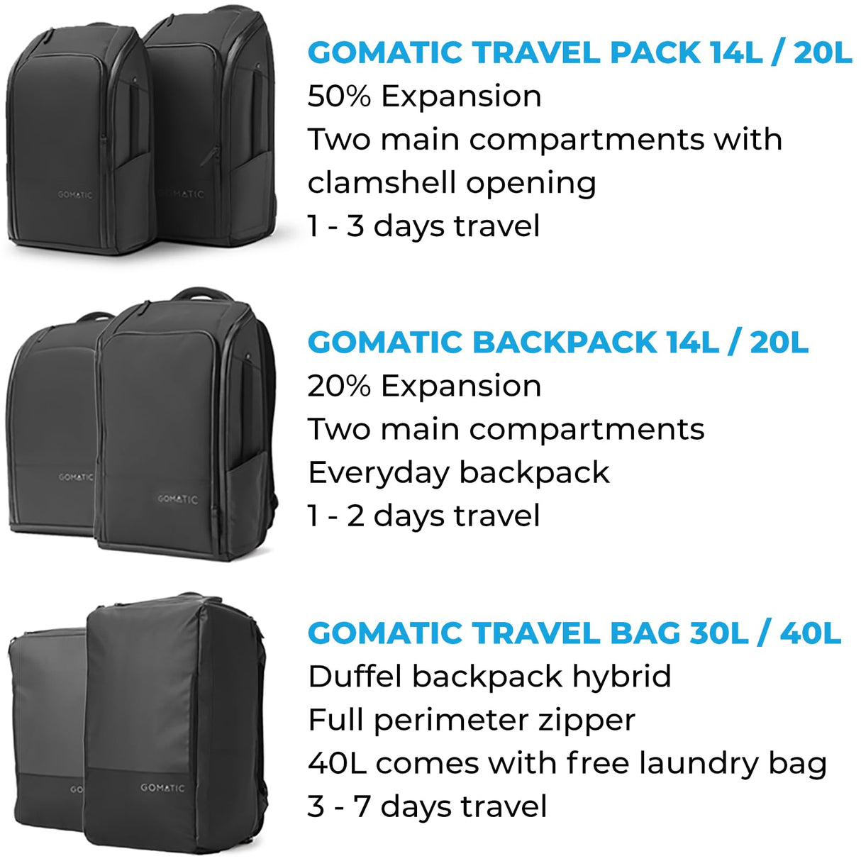 Gomatic Backpack 20-24 L | Mochila para Diario | Mochila de Viaje | Mochila para Portátil | Bolsa de Gimnasio | Equipaje de Mano | Material muy Resistente y Fuerte | Impermeable