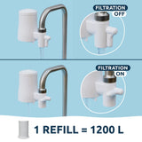 TAPP Water EcoPro (TAPP 2) - Filtro de Agua para Grifo sostenible. Agua de Sabor excelente. Filtra la Cal y +100 sustancias (EcoPro + 4 Recambios)