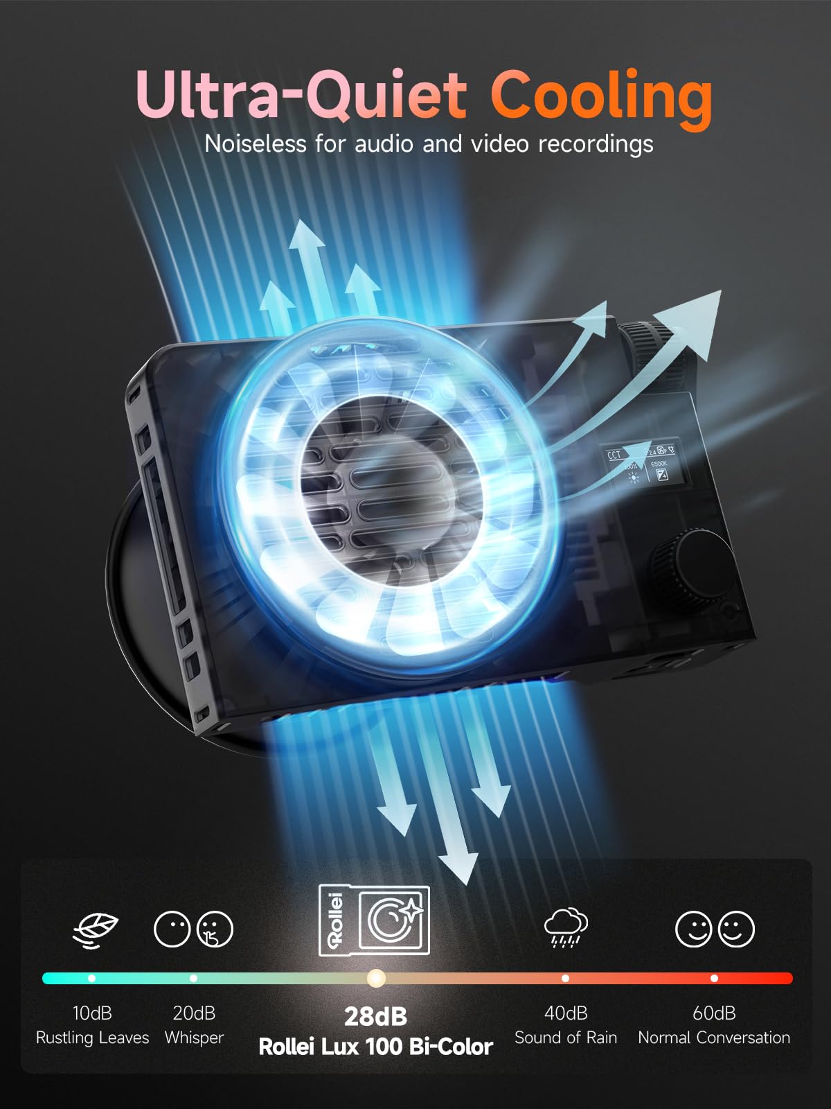 Luz Video, Rollei Lux 100W Foco Vídeo Profesional Portátil 345g, Iluminación Continua DC/Tipo C con Candela App para Filmación Entrevistas Transmisión, Luz-Video-Foco-LED-Fotografia