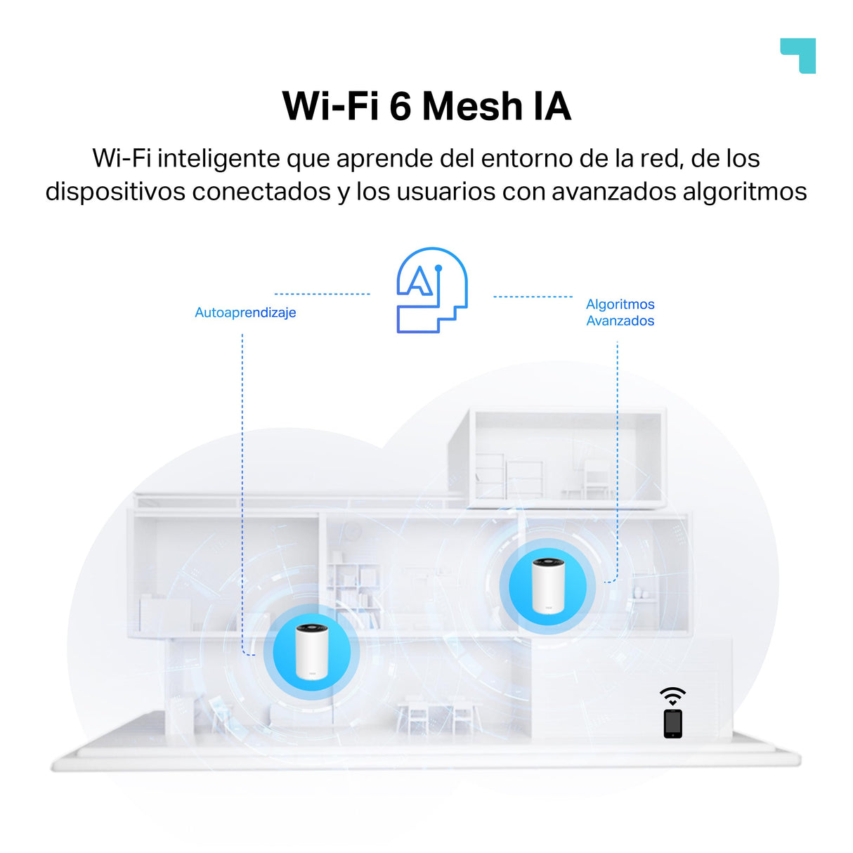 TP-Link Deco PX50 (2-Pack) - Sistema WiFi 6 AI Mesh+PLC, AX3000+G1500 Doble Banda 2.4 GHz/5 GHz, Cobertura hasta 400 m2,Conecta hasta 150 Dispositivos, 3X Puertos GigabIt por Unidad,MU-MIMO