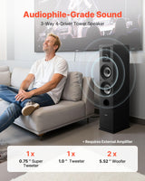 VEVOR Par de Altavoces de Suelo, Sistema de 3 Vías con Tweeters de 1,91 cm y 2,54 cm, Dos Woofers de 13,34 cm, Potencia Máxima de 145 W, Respuesta de Frecuencia de 70 Hz a 20 kHz, Carcasa de MDF