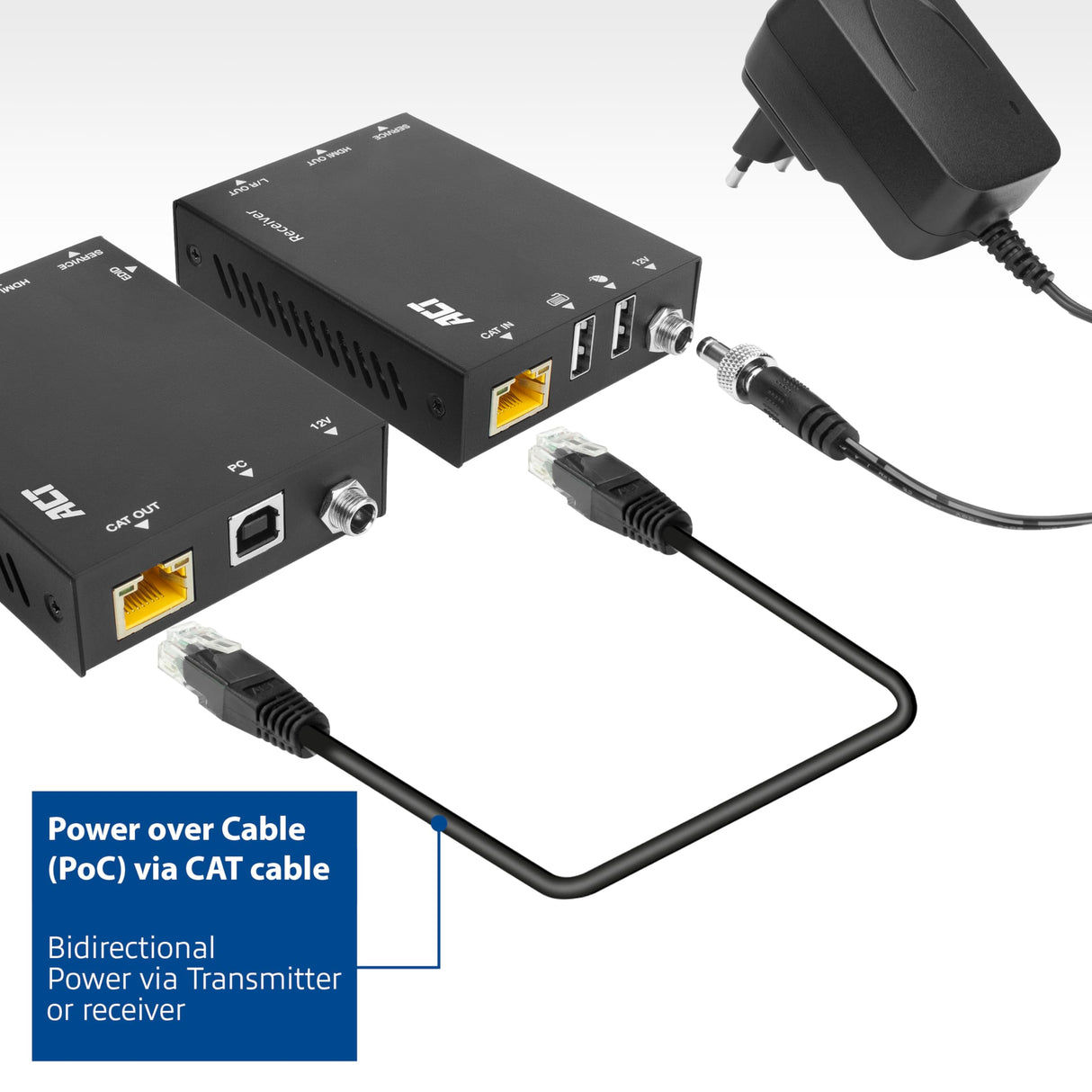 ACT EDID HDCP AC7815 - Extensor HDMI KVM a 70 m a través de CAT6/6A, vídeo 4K 60Hz, 2 puertos USB para ratón y teclado, EDID HDCP
