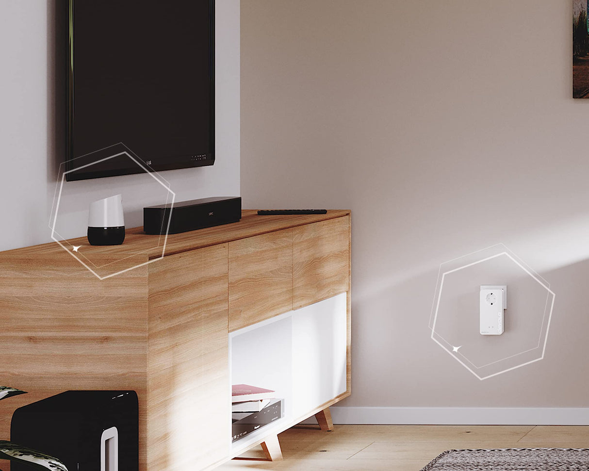 devolo Adaptador de Red WiFi, Kit multisala WiFi 2 de Malla, hasta 1200 Mbit/s, Red de Malla WiFi, 6 Puertos Gigabit LAN, Enchufe WLAN, dLAN 2.0, Color Blanco