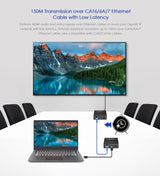 PremiumCord Extensor HDMI Sin Comprimir Para 150 m Sobre Lan, Sobre Ip, Full HD 1080p 60Hz, HDR10, HDCP 1.4, Transmisión Ir, Carcasa Metálica