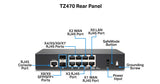 SONICWALL TZ470 PERP