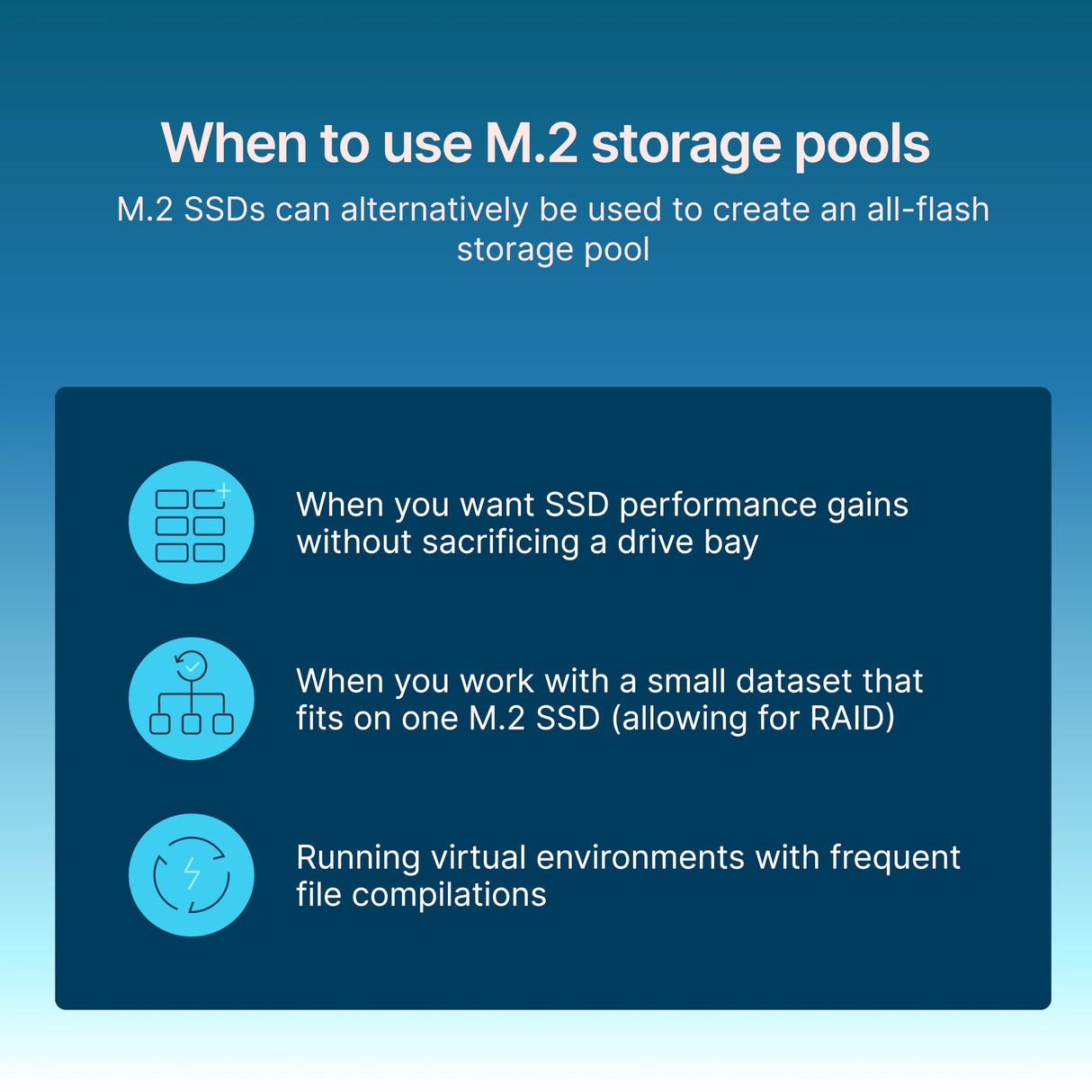 Synology SNV5420 800GB M.2 2280 NVME