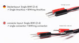FLUX-Hifi MATRIXX - Cable para altavoces (8 hilos, 2 x 3 m)