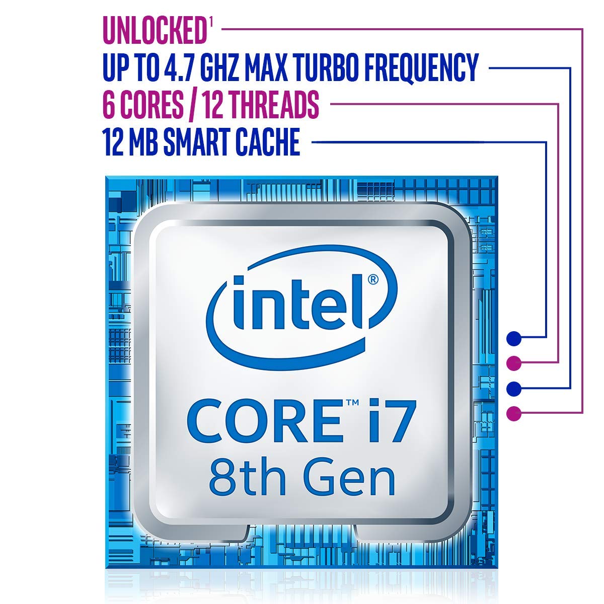Intel Pentium Core i7-8700K - Procesador ( 8ª Generación de Procesadores Intel Core i7, 3.7 GHz, 12 MB Smart Cache, PC, 14 nm, 8 GT/s), Plateado