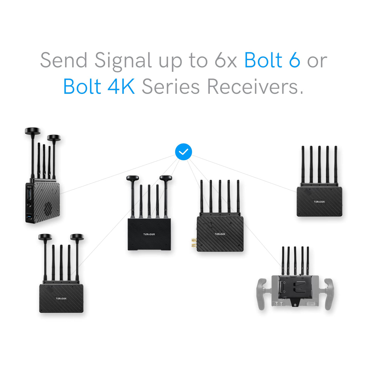 Teradek Bolt 6 LT 750 TX/RX