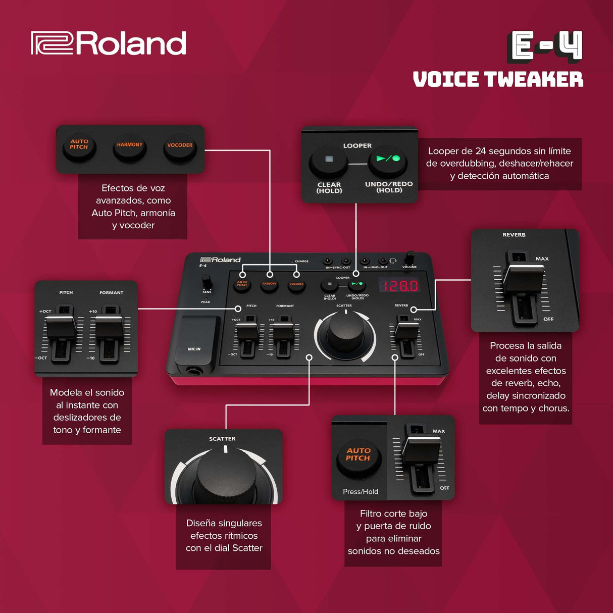 Roland AIRA Compact E-4 Voice Tweaker | Herramienta de transformación vocal con efectos avanzados | Looper de 24 segundos | Filtro corte bajo | Batería inalámbrica para 3,5 horas | Ligero y portátil