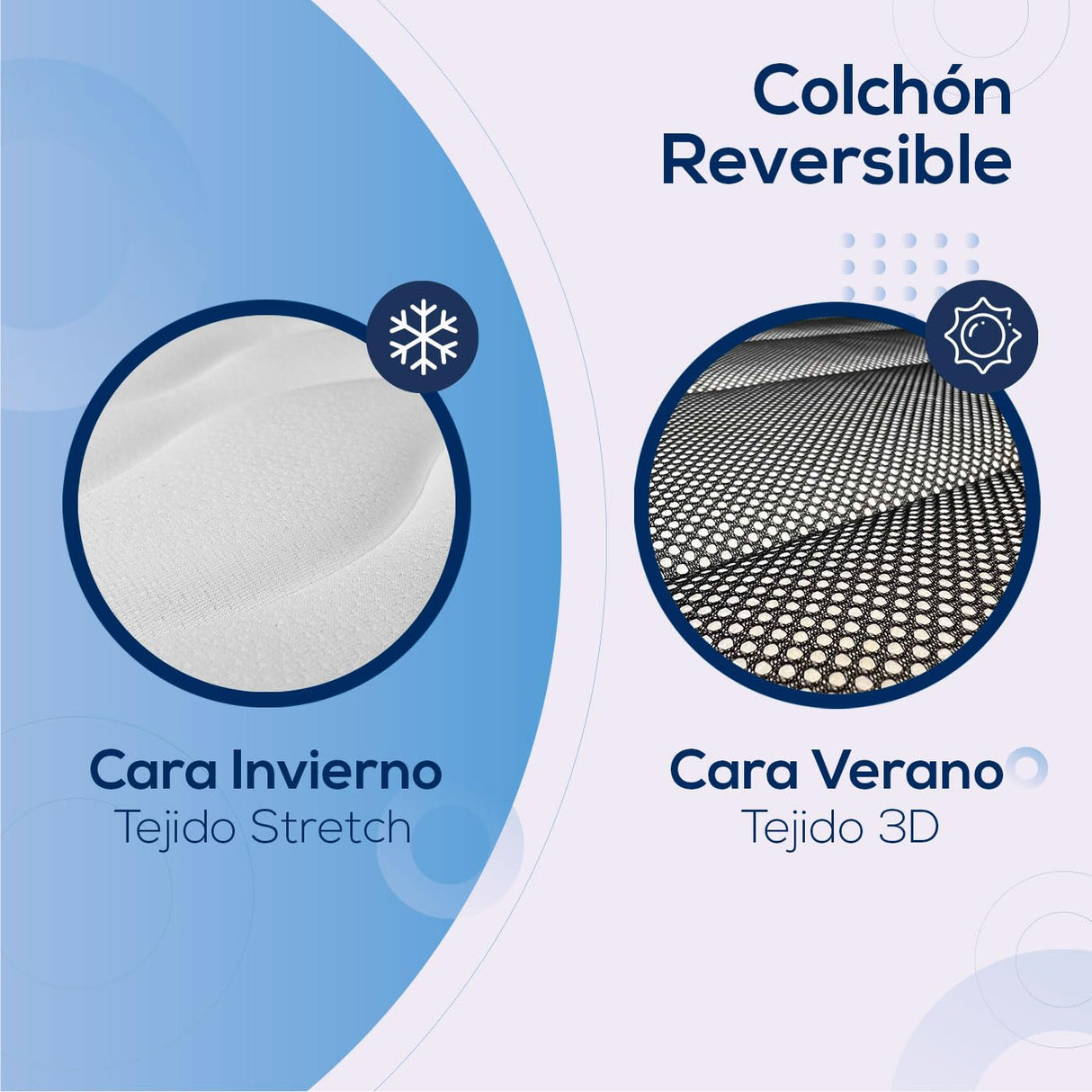 Duérmete Online - Colchón 105 x 200 Viscoelástico Frida con Cara Invierno/Verano, Ergonómico, Confort y Dureza Óptimos, Higiénico y Transpirable, Grosor 30cm