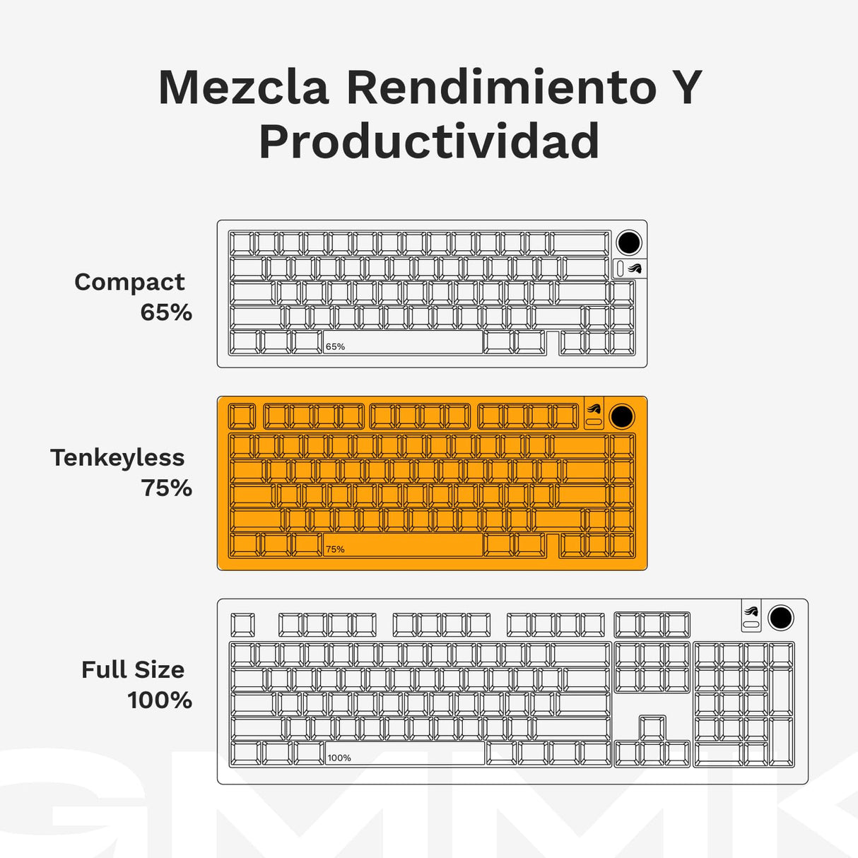 Glorious Gaming GMMK 3 Pro: anpassat mekaniskt tangentbord, 75% TKL, modulärt aluminiumhölje Och packningssystem, utbytbara MX-brytare, ljuddämpande skum, anpassade tangenter, USA QWERTY - Silver