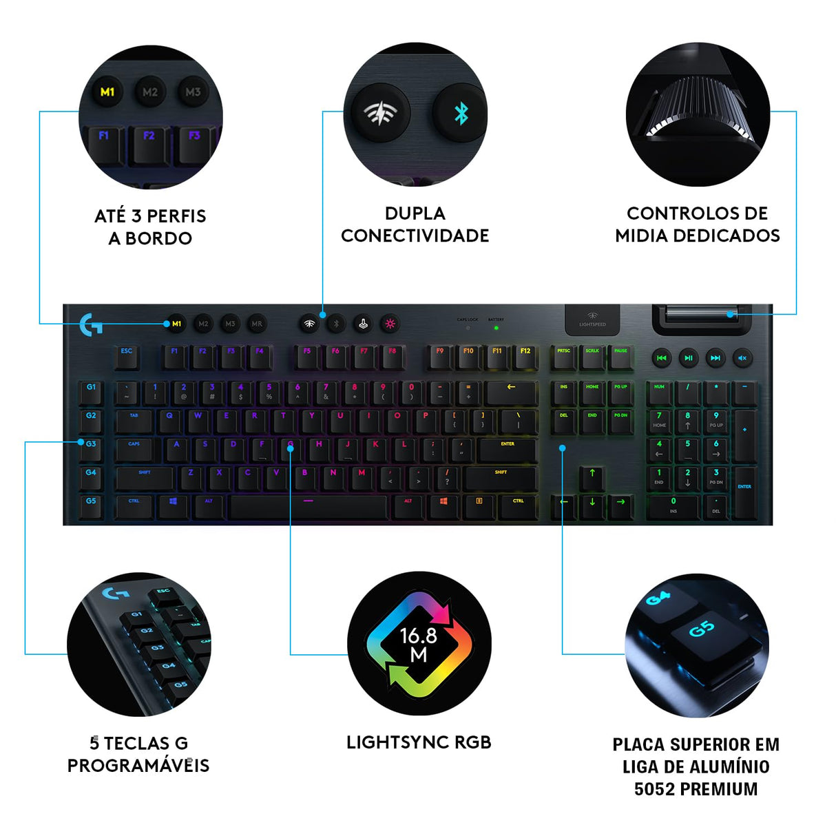 Logitech G915 LIGHTSPEED Teclado Gaming Mecánico Inalámbrico con teclas GL, Tactile de Bajo Perfil, LIGHTSYNC RGB, Diseño Ultra Delgado, 30 Horas de Duración de la Batería, QWERTY Portugués, Negro