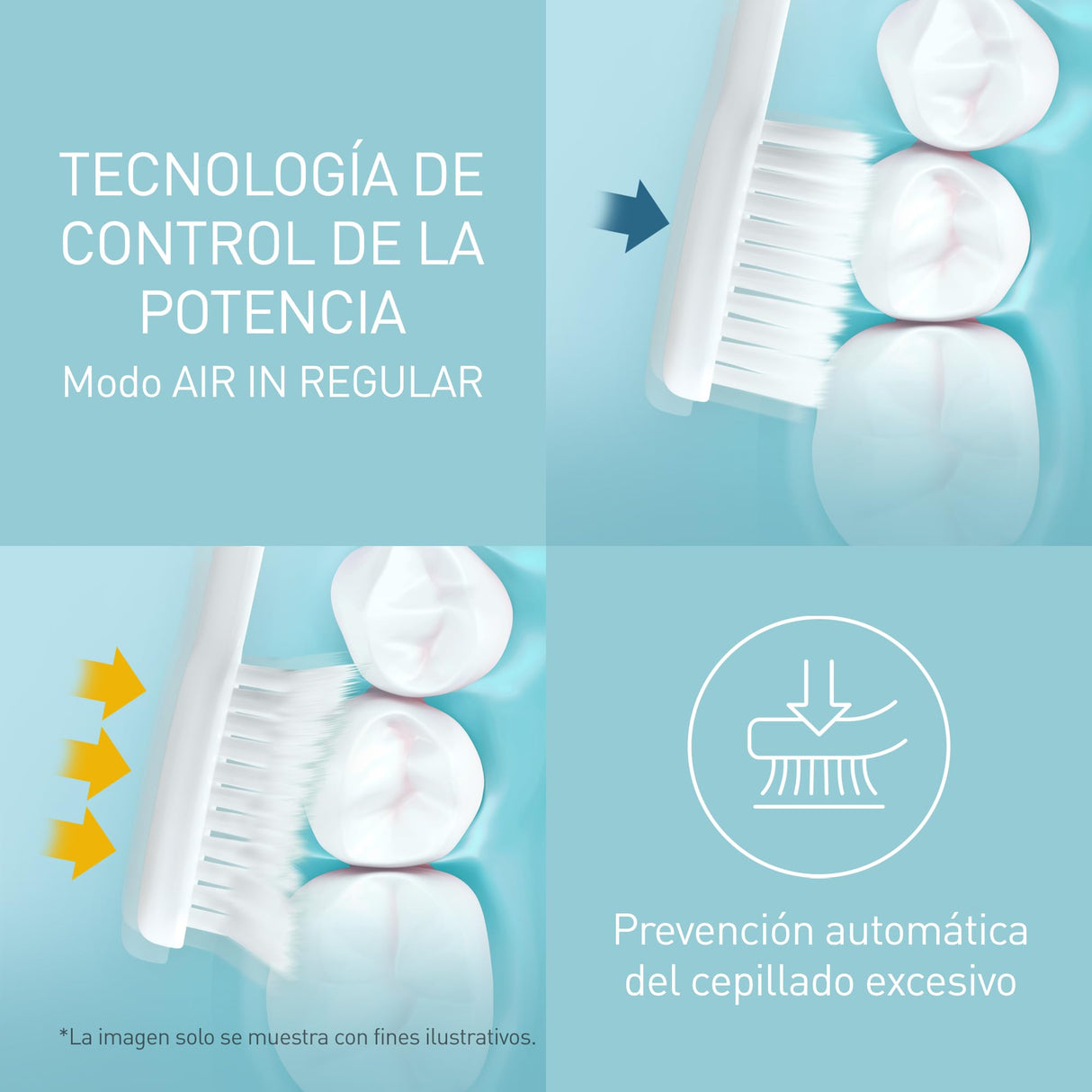 Panasonic EW-DL83-W803 Cepillo de Dientes Eléctrico Sónico (Control de Presión, Temporizador de cepillado, 2 Modos, Indicador LED, Inalámbrico, 100% Lavable), Color Plata