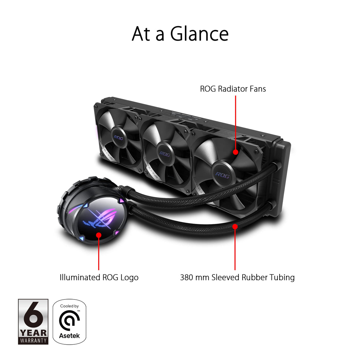 ASUS ROG Strix LC II 360 - Sistema de refrigeración líquida todo en uno para la CPU con Aura Sync (soporte IntelLGA y AMD AM4/TR4 y tres ventiladores de radiador ROG de 120 mm)