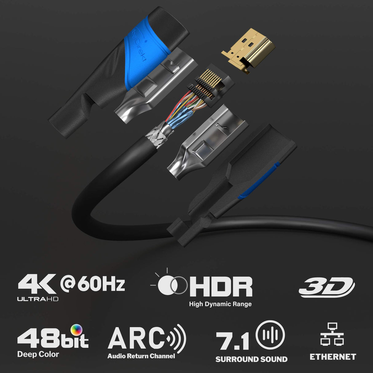 KabelDirekt – Cable HDMI 4K – 2x 15m y longitudes mayores (7,5m–22,5m) – Cable HDMI diseñado en Alemania – Soporta 4K@60Hz, UHD, HDR, ARC, Ethernet – HDMI Cable para TV, PC, PS5, Xbox, Switch