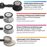 3M Littmann Cardiology IV Fonendoscopio para diagnóstico, campana de acabado estándar, tubo negro y vástago y auricular de acero inoxidable, 68,5 cm, 6152