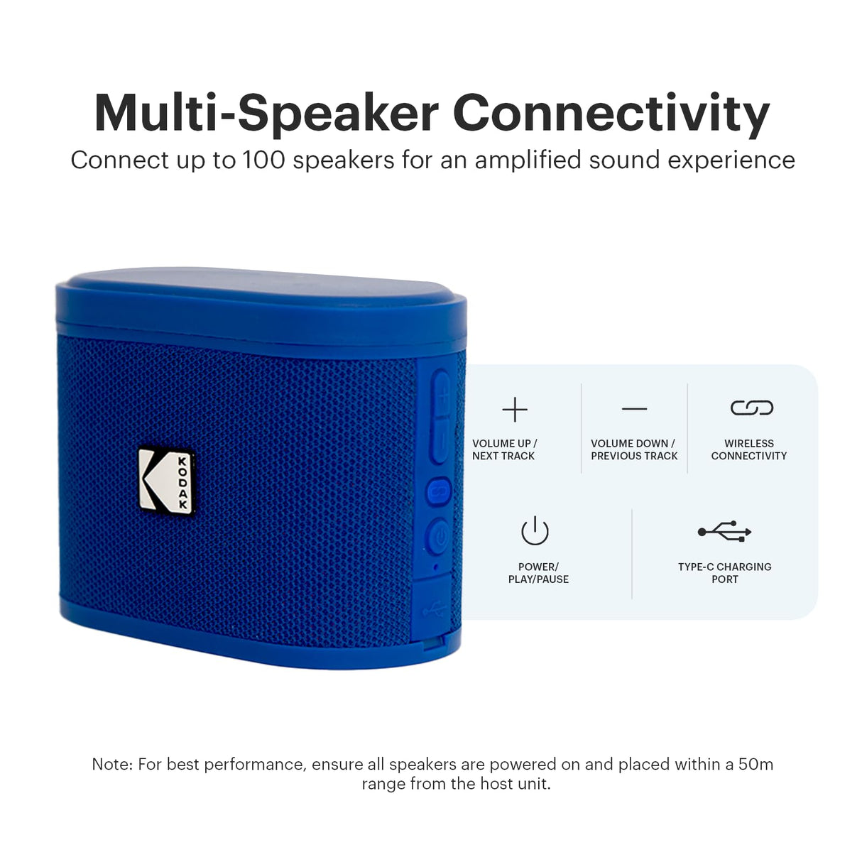 KODAK SOUNDBRIX - Lote de 2 Altavoces portátiles inalámbricos - Conexión de hasta 100 Altavoces - Dock magnético y Sonido Potente 5 W - 3 H de duración - Azul
