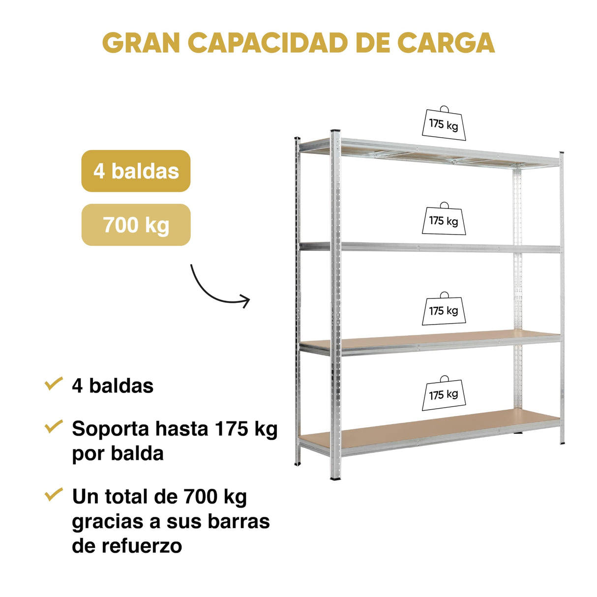 KG KITGARDEN Estantería Metálica Almacenaje de Acero Galvanizado con 4 Baldas de MDF, 180x150x40cm