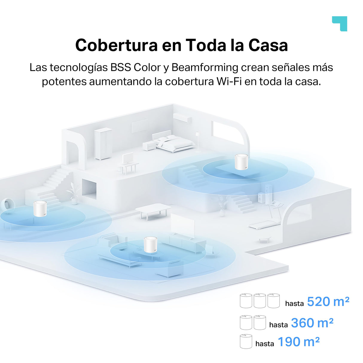 [Nuevo] TP-Link Deco X1500 (3-Pack) - Sistema WiFi 6 Mesh IA, AX1500 Doble Banda 2.4 GHz/5 GHz, Cobertura hasta 520 m2, 3X Puertos Gigabit por Unidad, 160MHz, ODFMA, 1024QAM, Control Parental