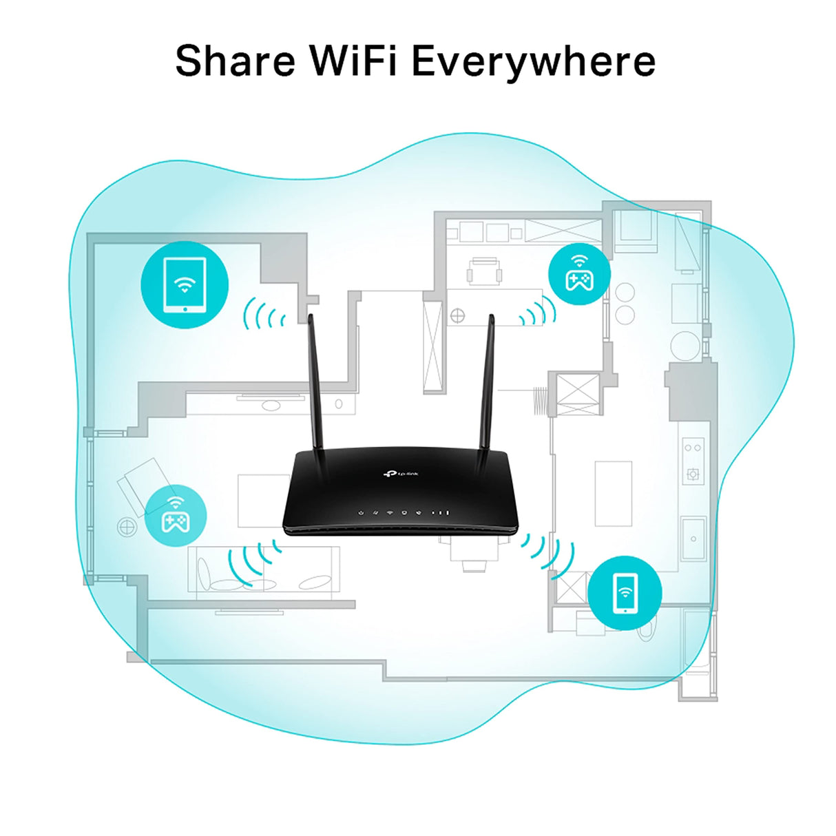 TP-Link TL-MR6500v Telephony ROUTEUR
